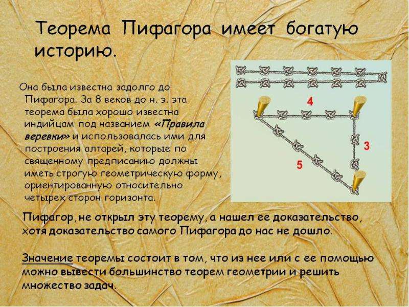 Проект про теорему пифагора