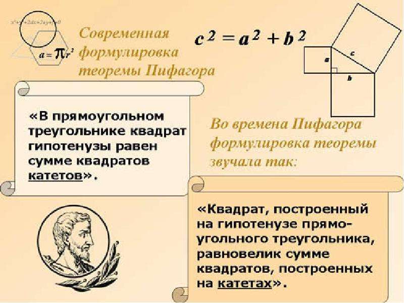 Презентация по теореме пифагора