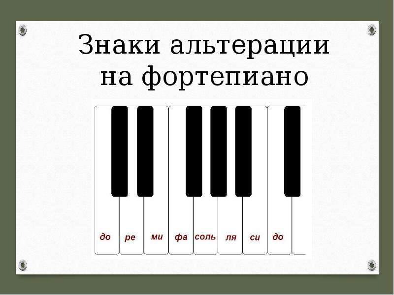 Скажите какой именно музыкальный знак альтерации мы почти каждый день на клавиатурах своих телефонов