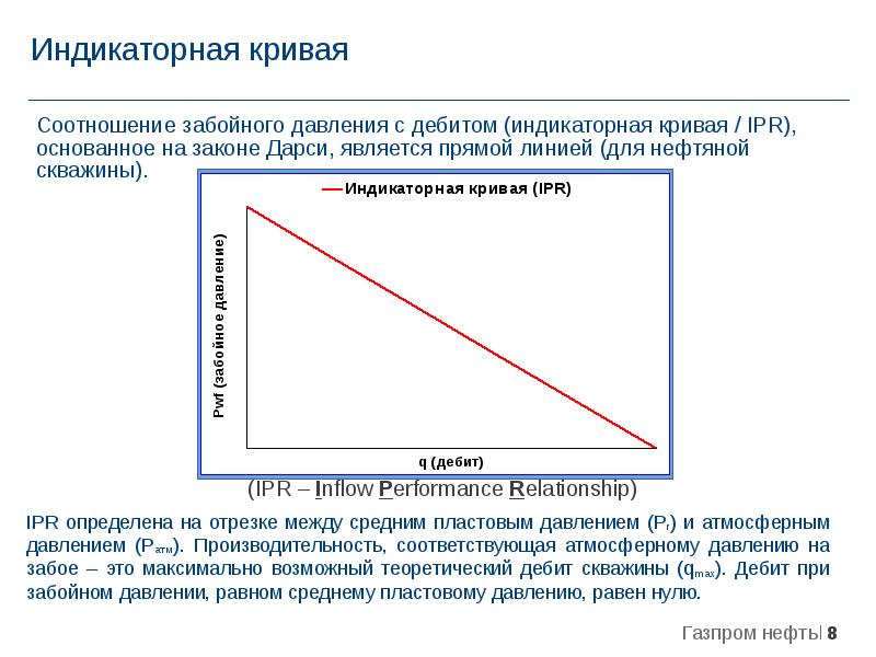 Построение индикаторной диаграммы дизельного двигателя в excel