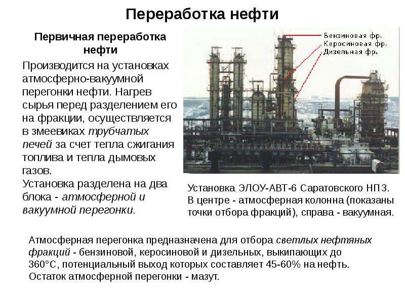 Перегонка нефти презентация