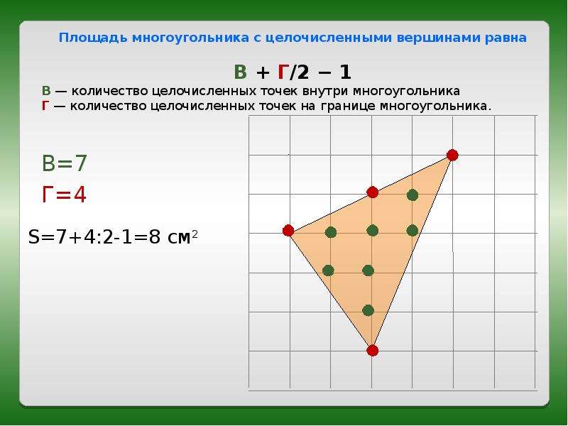 Точка внутри фигуры. Формула площади на клетчатой бумаге. Формула для нахождения площади на клетчатой бумаге. Формула нахождения площади фигуры на клетчатой бумаге. Площадь четырехугольника формула пика.