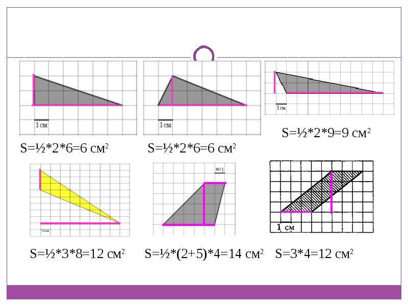 Вычисление площади на клетчатой бумаге. Площадь фигуры на клетчатой бумаге формула. Вычисление площади на клеточной бумаге. Площадь фигуры по клеточкам формула 4 класс. Формула пика.