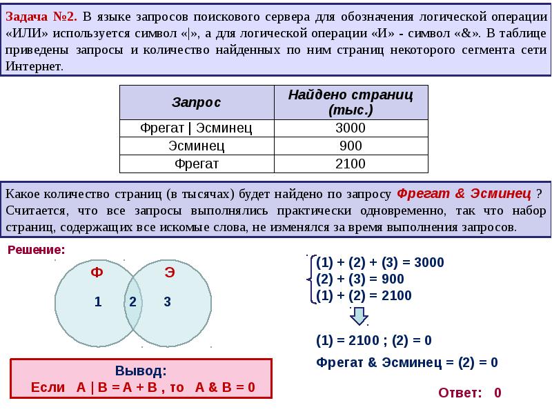 Задание 2 ниже приведены. Диаграммы Эйлера задачи. Диаграммы Эйлера-Венна задачи. Задачи на Эйлера Венна. Задачи на диаграммы Венна.