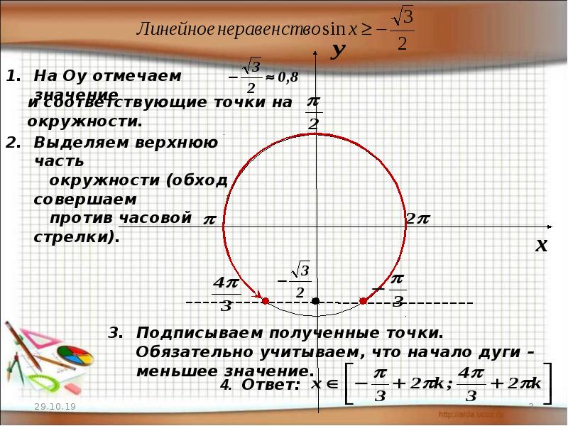 Простейшие тригонометрические неравенства 10 класс никольский презентация