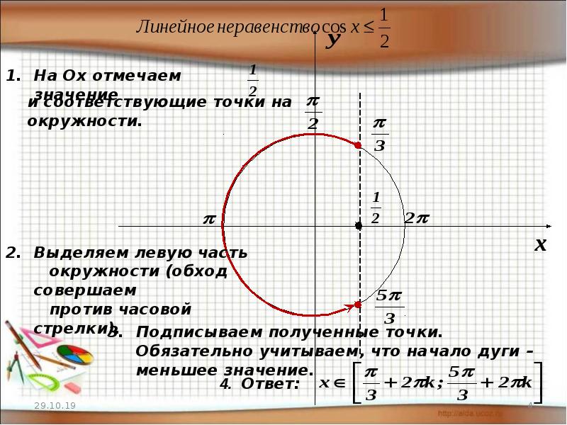 Презентация тригонометрические неравенства 10 класс колягин