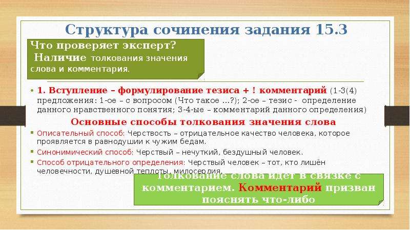 Понимание комментарий. Сочинение это определение. Понятия для сочинения. Комментарий в сочинении рассуждении. Структура сочинения определение.