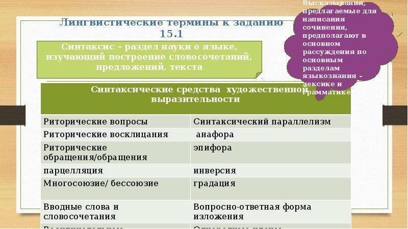 Лингвистические термины. Лингвистические термины примеры. Какие есть лингвистические термины. Выписать лингвистические термины.