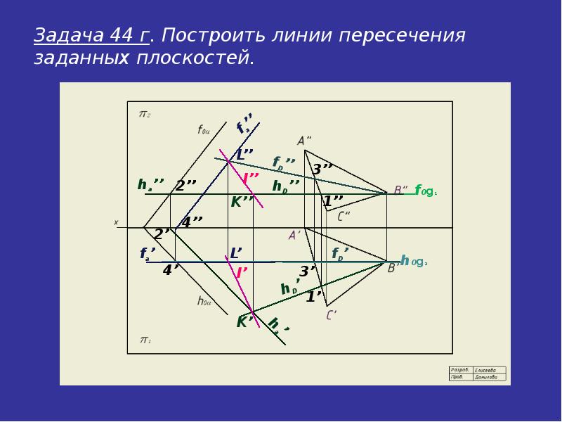 Линия пересечения двух плоскостей