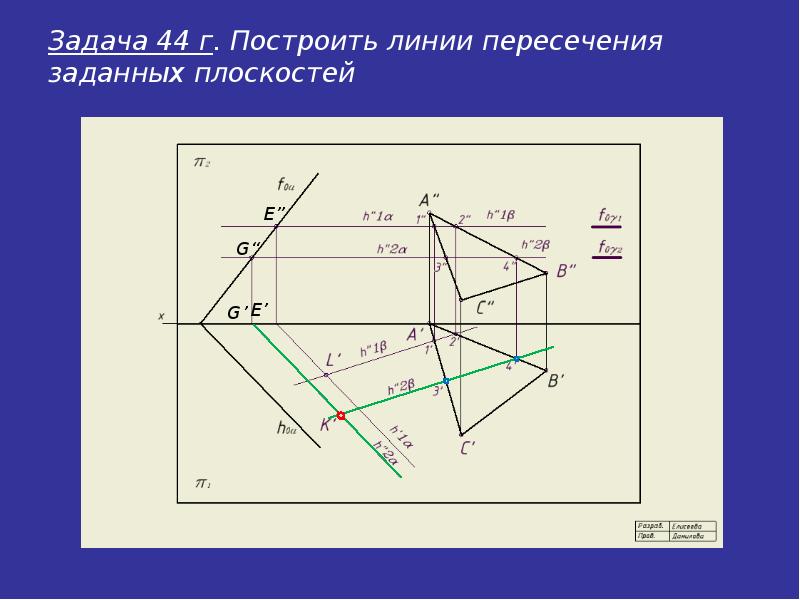 Постройте линии пересечения заданных плоскостей