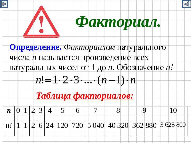 1 натуральные числа n. Факториал. Таблица факториалов. Факториал это в математике. Факториал натурального числа.