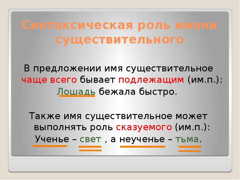 Имя предложение. Синтаксическая функция существительного в предложении. Синтаксическая функция имени существительного. Синтаксическая роль существительного. Существительное в предложении бывает.