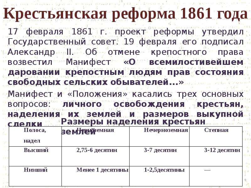 Размер надела по крестьянской реформе 1861. Причины проведения крестьянской реформы 1861 года кратко.