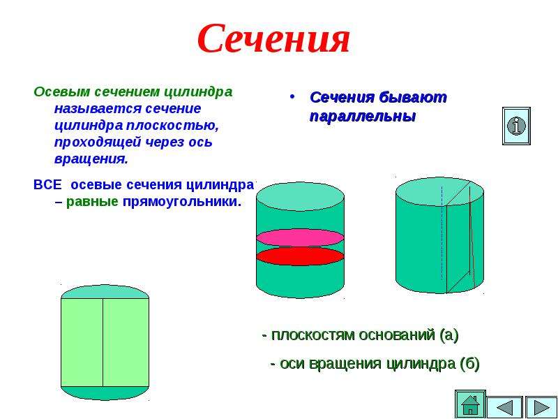 Осевое сечение цилиндра 16