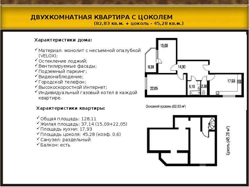 Параметры дома. Характеристика дома. Планировка квартиры садовое кольцо. Характеристика дома по адресу. Апартаменты характеристика.