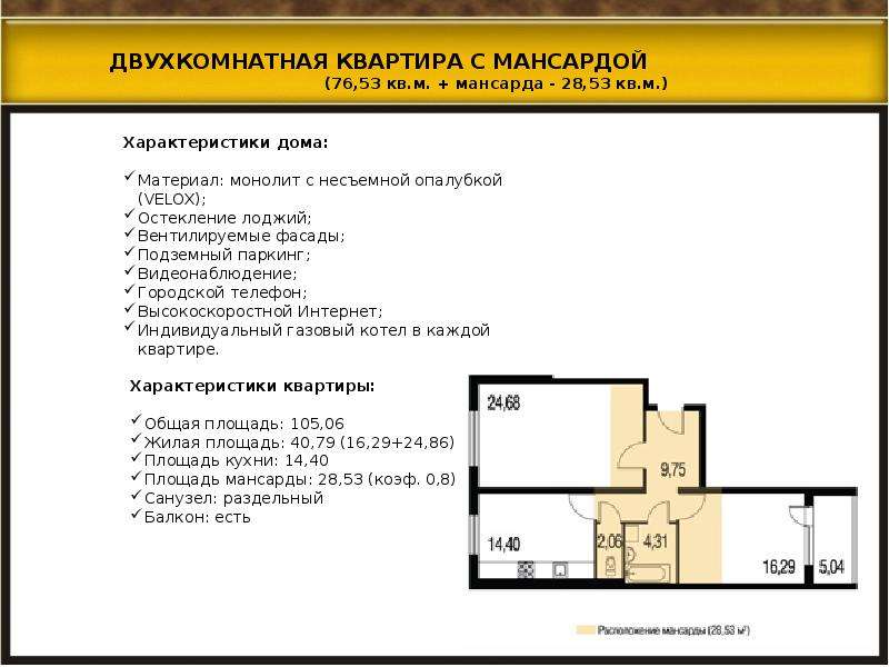 Параметры дома. Параметры квартиры. Характеристика дома. Характеристики квартиры. Характеристики квартир и домов.