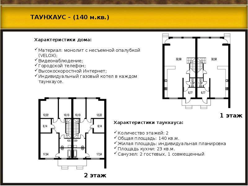 С характером дом проект