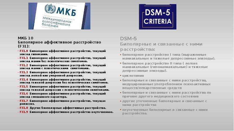 Аффективное расстройство мкб