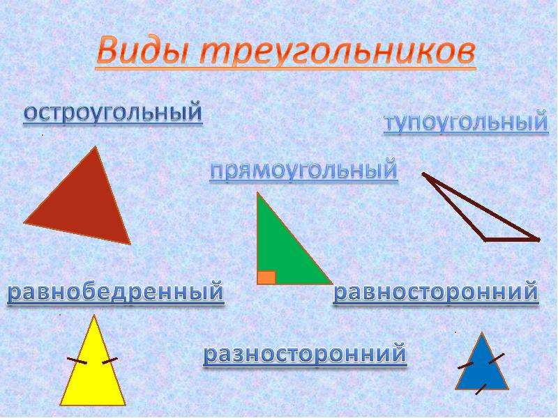 Начертить прямоугольный остроугольный тупоугольный треугольники. Остроугольный треугольник. Некоторые свойства прямоугольных треугольников 7 класс. Треугольник со сторонами 10 12 15 остроугольный. Свойства прямоугольных треугольников 7 класс презентация.