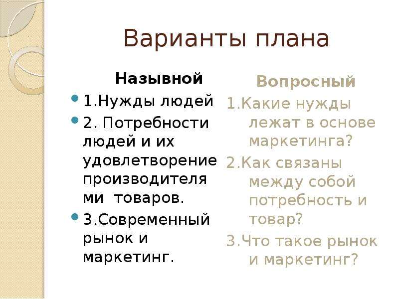 Как составлять план текста по обществознанию