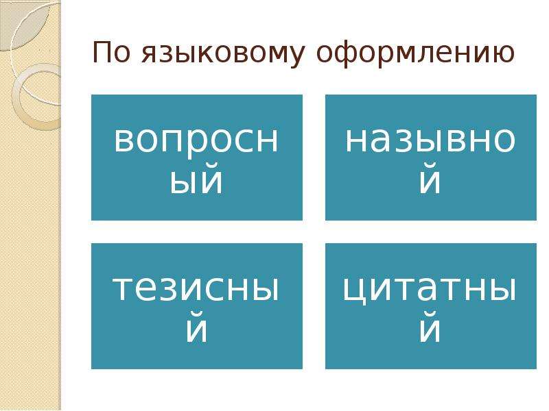 План текста по обществознанию 9 класс