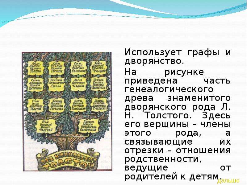 Лев толстой дерево. Генеалогическое Древо Толстого Льва Николаевича. Родословная Льва Толстого дерево. Родословная Толстого Льва Николаевича. Род Льва Толстого генеалогическое Древо.