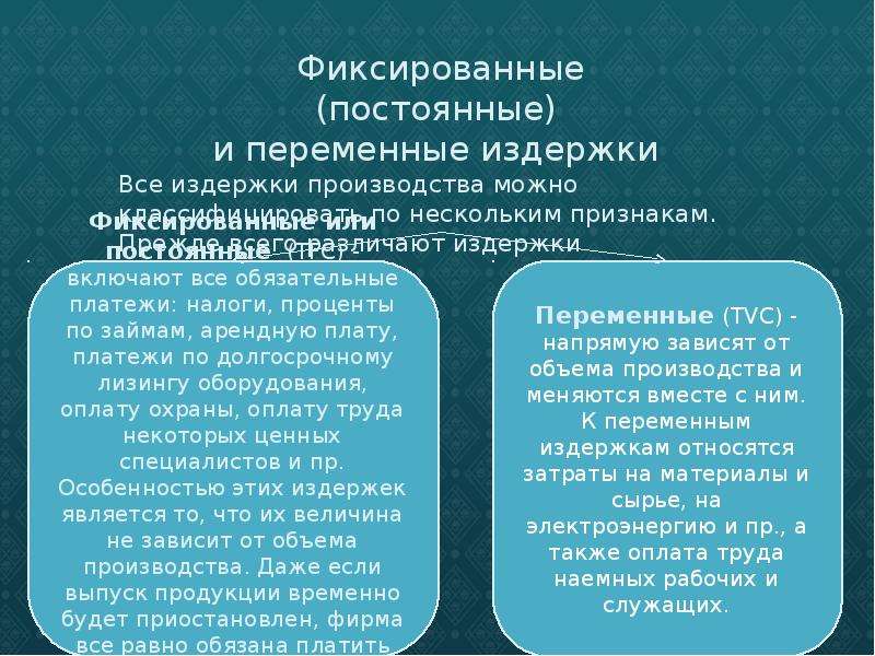 Постоянные и переменные издержки презентация