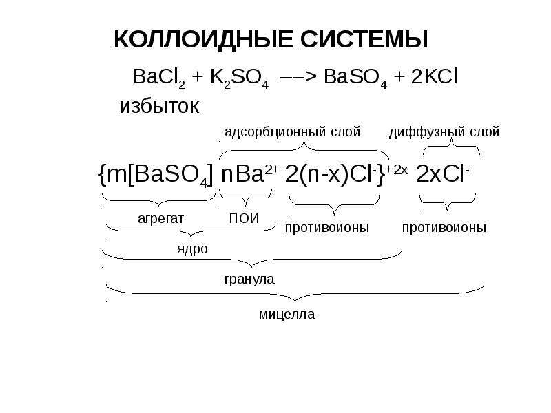 Bacl2 схема образования