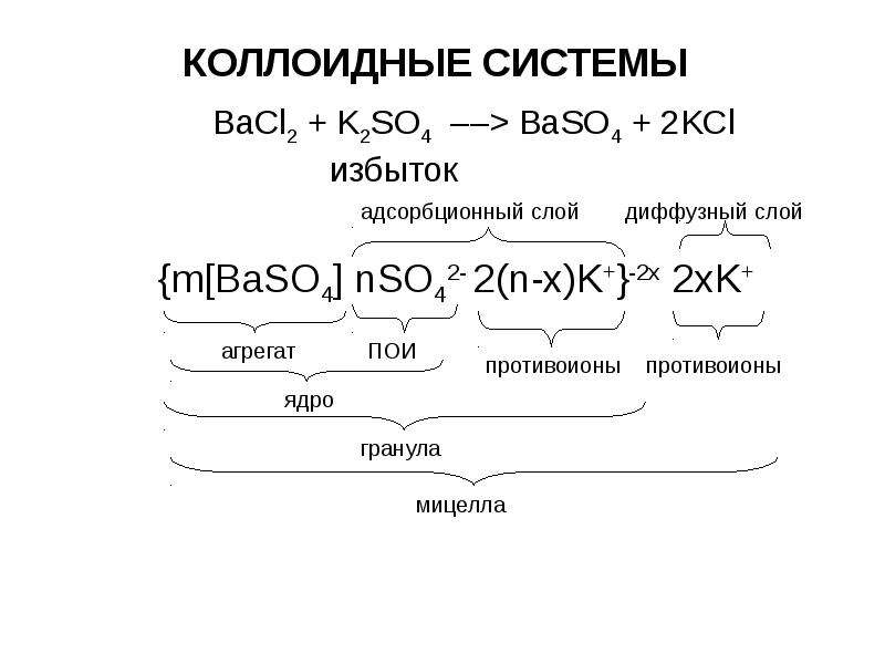 Схема коллоидной части мицеллы на примере baso4 стабилизированного bacl2