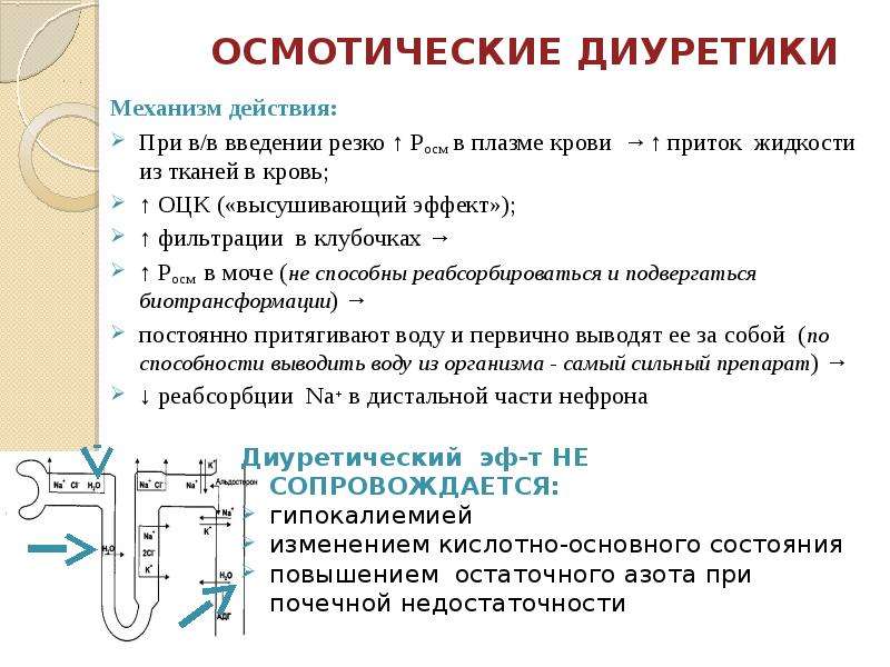 Характеристика механизмы. Механизм действия осмотических диуретиков. Осмотически активные диуретики механизм действия. Эффекты осмотических диуретиков. Осмотический диуретик механизм действия.