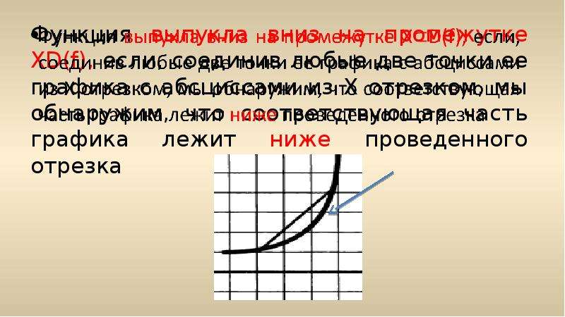 Свойства числовых графиков