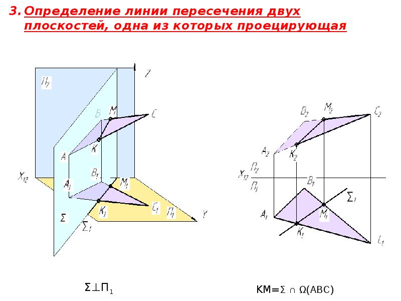 Условия взаимной принадлежности точек прямых и плоскостей на комплексном чертеже