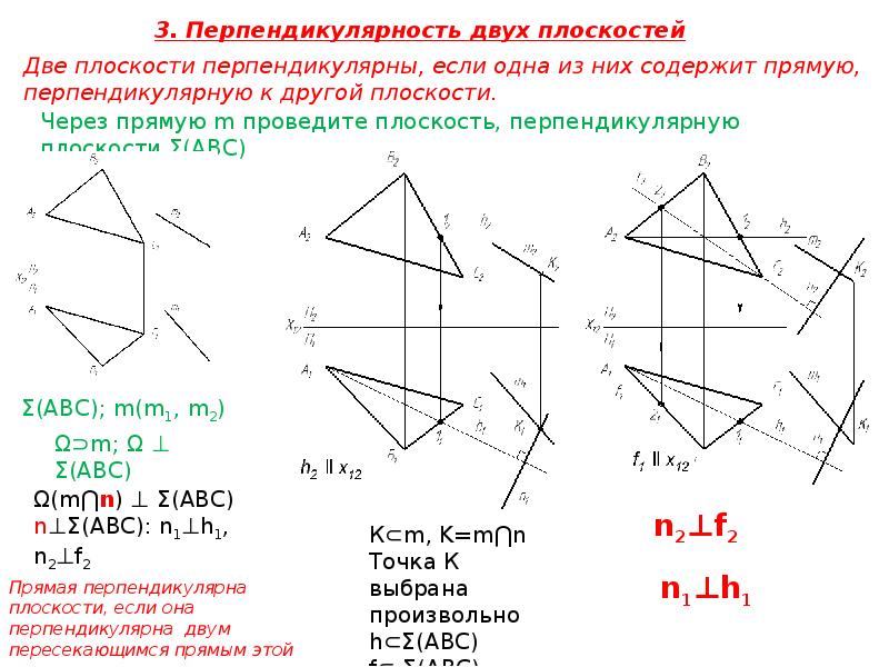 Взаимное расположение прямой точки плоскости. Взаимное положение двух плоскостей чертеж. Взаимное положение плоскостей Начертательная геометрия. Комплексный чертеж прямой взаимное расположение. Прямая принадлежит плоскости на чертежах.