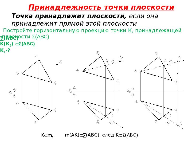 Построить точку принадлежащую плоскости. Взаимное расположение плоскостей чертеж. Комплексный чертеж точки прямой и плоскости. Комплексный чертеж прямой взаимное расположение. Комплексный чертеж плоскости.