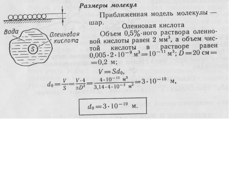 Определить длину молекулы. Оценка размеров молекул. Размер молекулы. Определение размеров молекул. Диаметр молекулы.