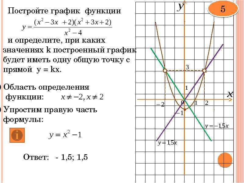 Y x построить график данной функции. Y 2x график функции прямая. Постройте график функции y. Построить график функции y. Постройотеграфик функции.