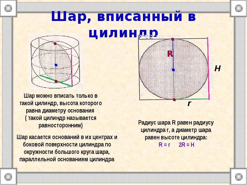 Рисунок шар вписан в цилиндр