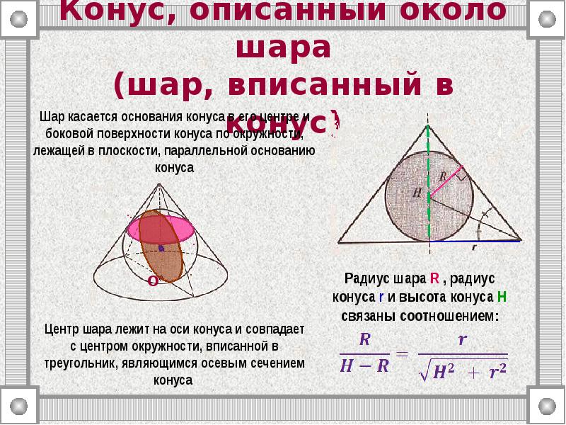 Конус вписан в шар рисунок