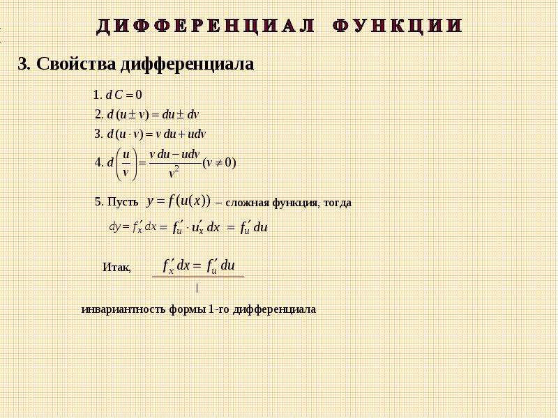 Дифференциал функции презентация