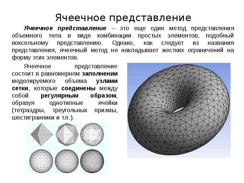 Геометрическая модель данных