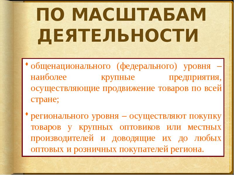 Масштаб деятельности