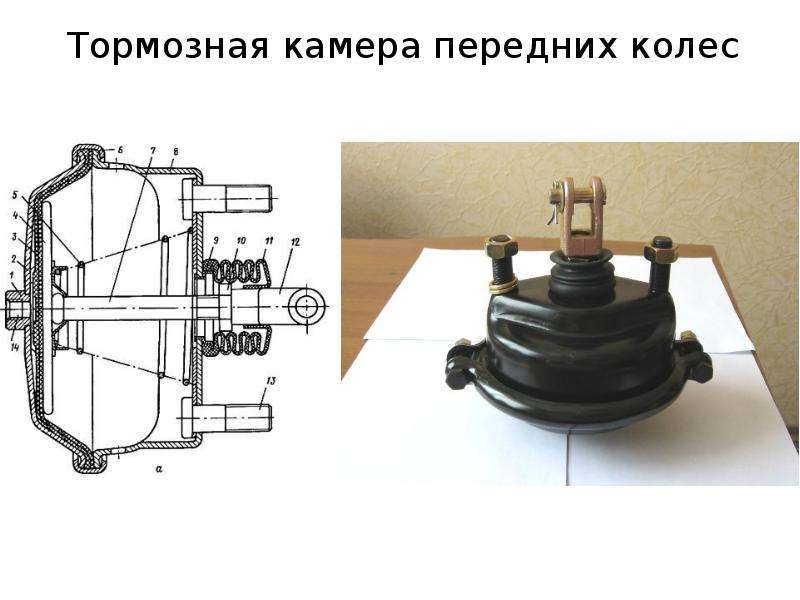 Тормозная система камаз 53501