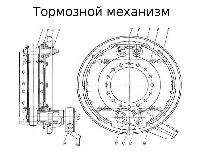 Тормозная система камаз 65117