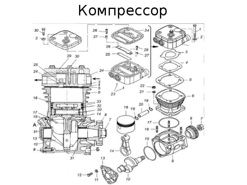 Тормозная система камаз 65117