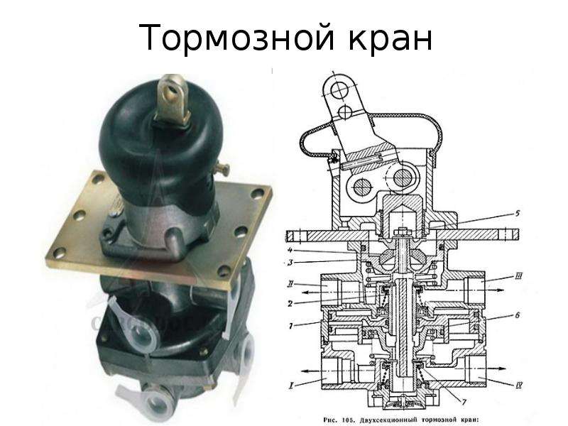 Тормозная система камаз 65222