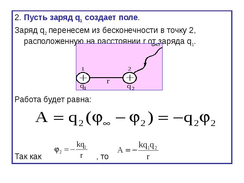 Работа заряда в электрическом поле