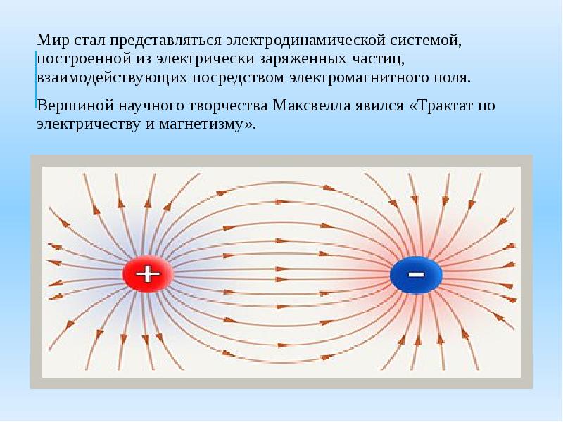 Заряженные частицы называются