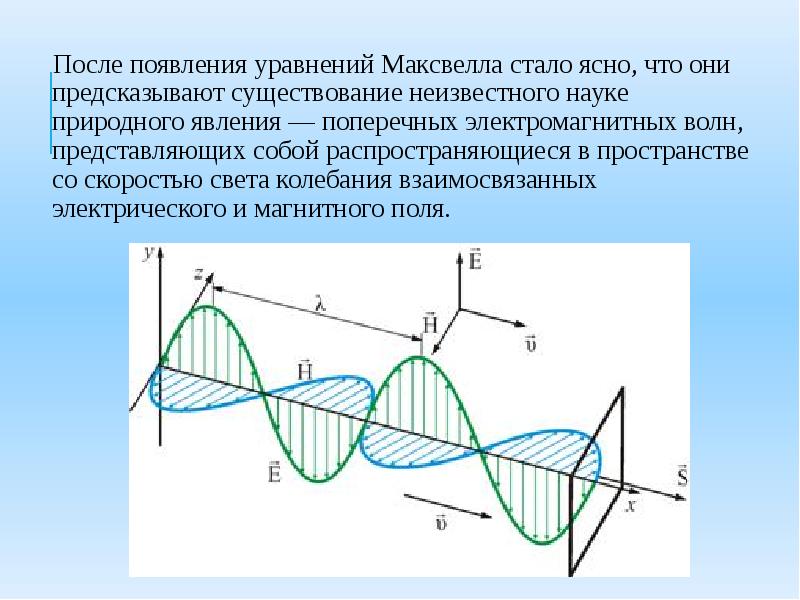 Электромагнитная картина мира реферат