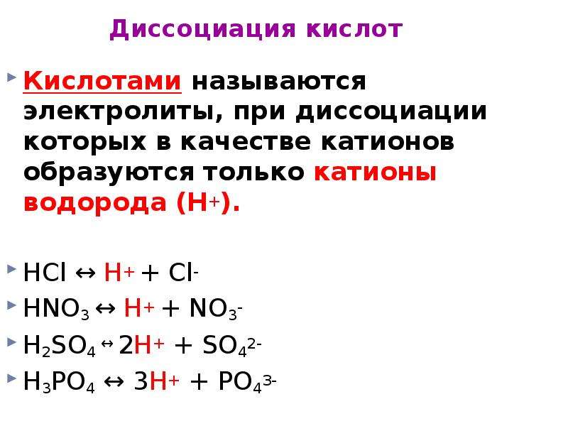 Схема диссоциации hcl