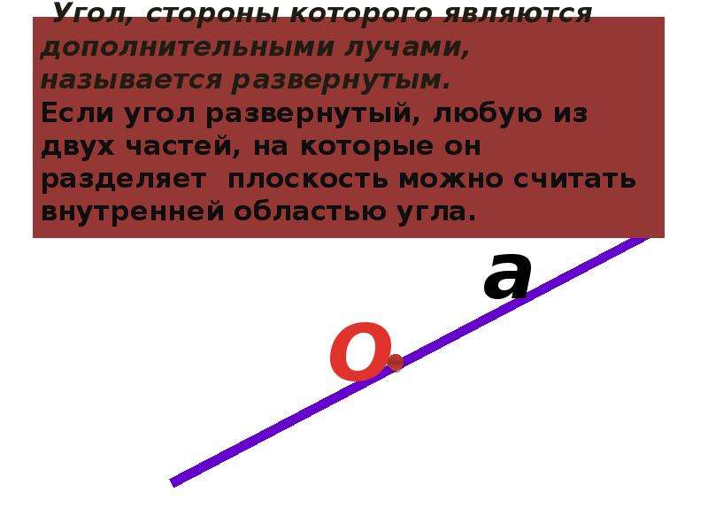 Луч и угол. Дополнительный Луч угла. Дополнительные лучи.развернутый угол. Развёрнутый угол и дополнительные лучи. Угол называется развернутым если.